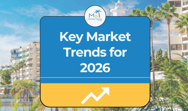 Marbella Property Market Forecast 2026: Sunshine Ahead for Buyers and Investors